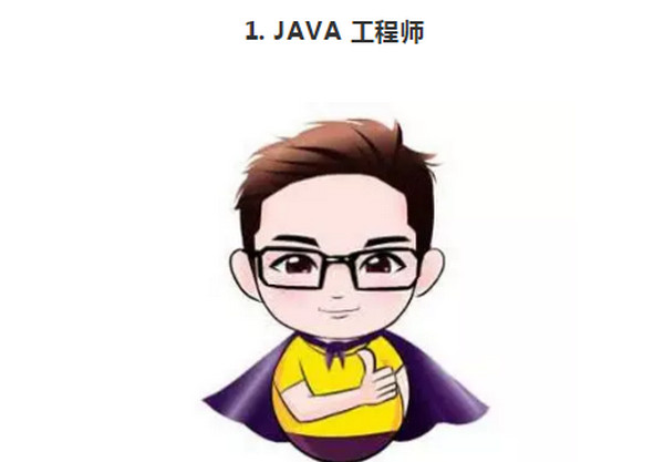 配图3 JAVA 工程师