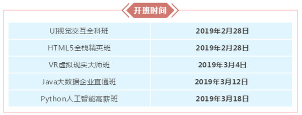 1551149855383771.jpg 配图7 云和数据开班时间.jpg