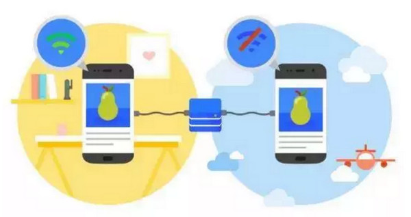 1560233980343039.jpg 配图5 2019 年软件开发7大新趋势.jpg