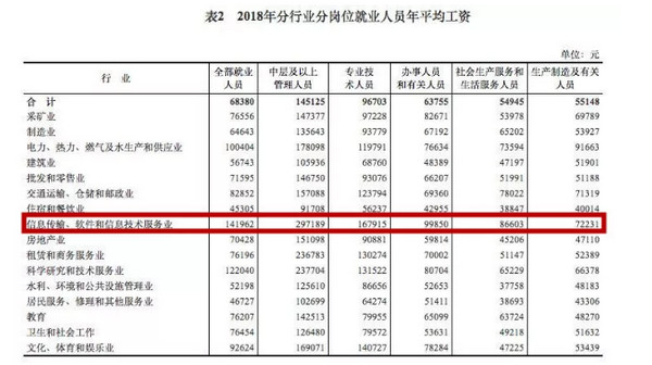 配图8 怎么才能拥有一个打CTF的现男友.jpg